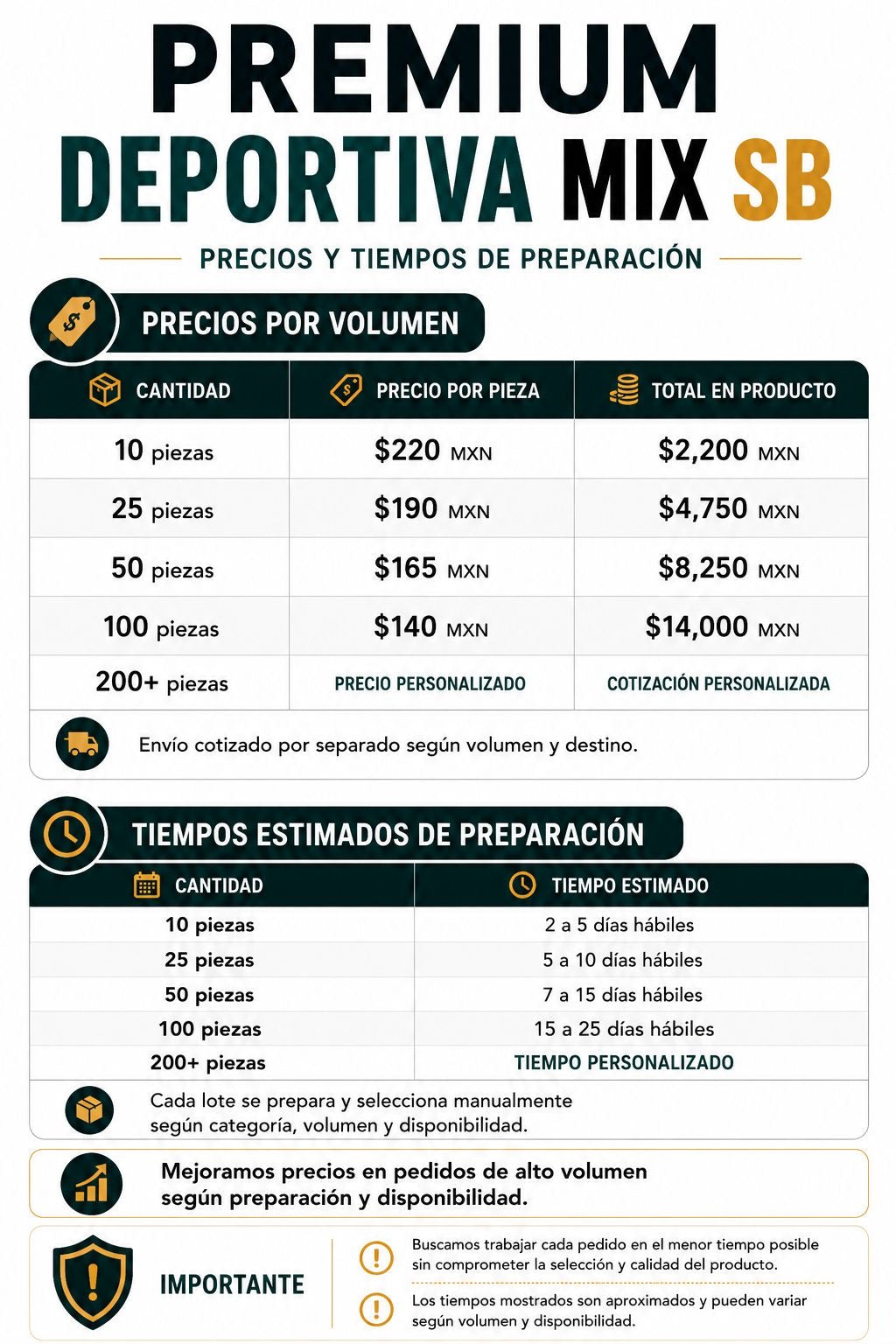 Mix Deportivo Premium | Mayoreo de Ropa Seminueva | Envío incluido a todo México