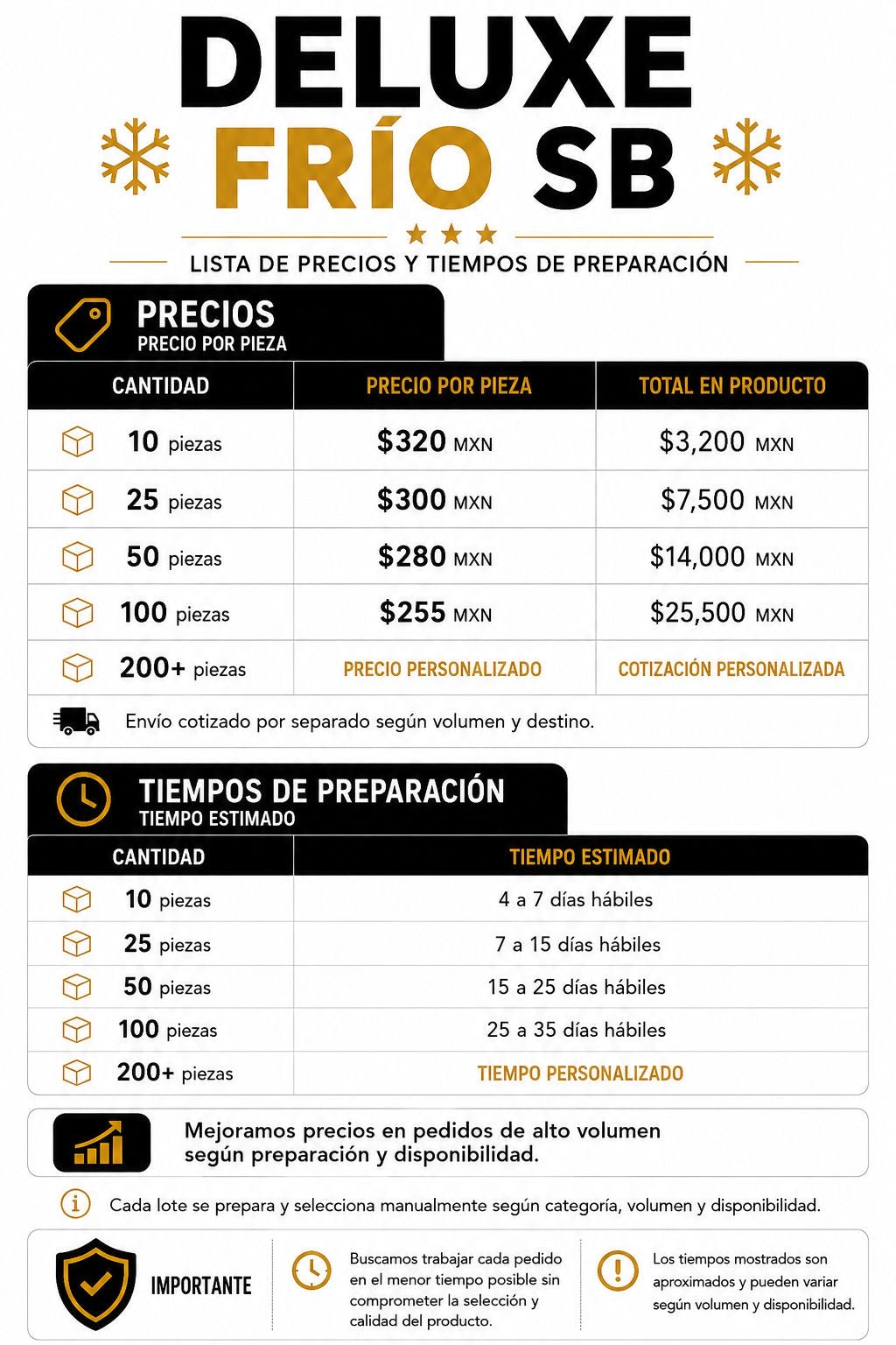 Mix Frio Deluxe | Mayoreo de Ropa Seminueva  | Envío incluido a todo México