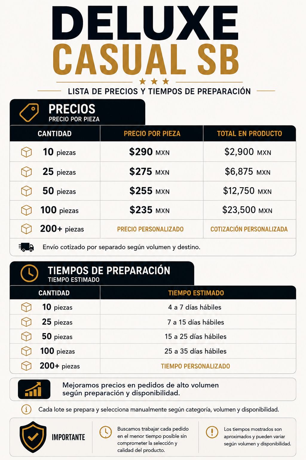 Mix Casual Deluxe | Mayoreo de Ropa Seminueva  | Envío incluido a todo México (Copia)