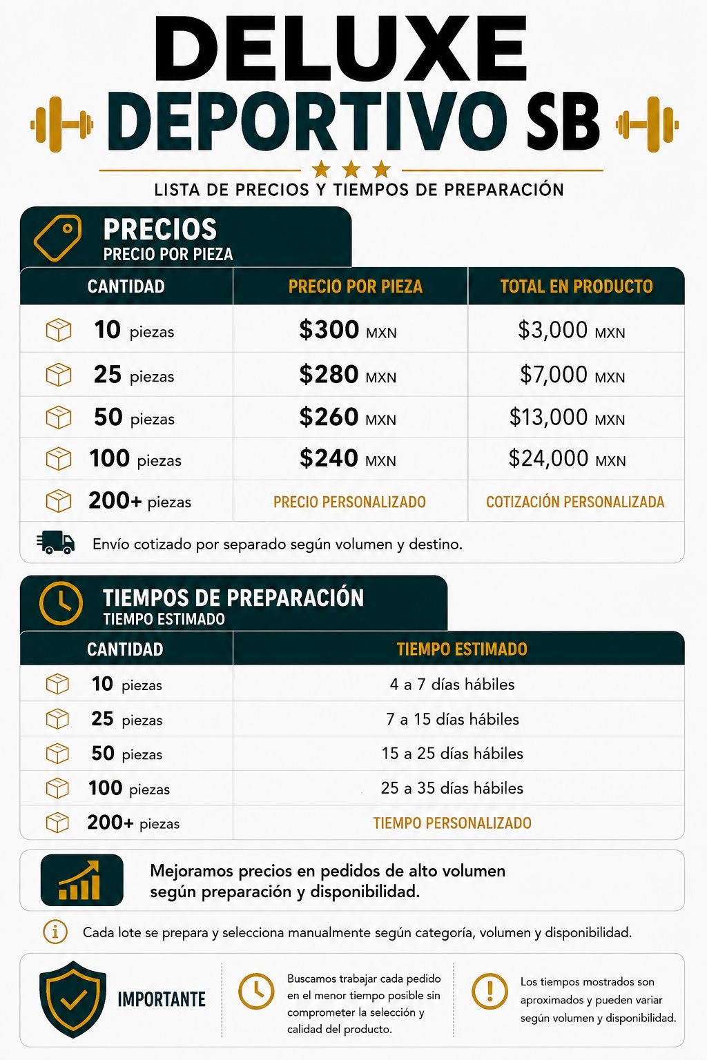 Mix Deportivo Deluxe | Mayoreo de Ropa Seminueva  | Envío incluido a todo México
