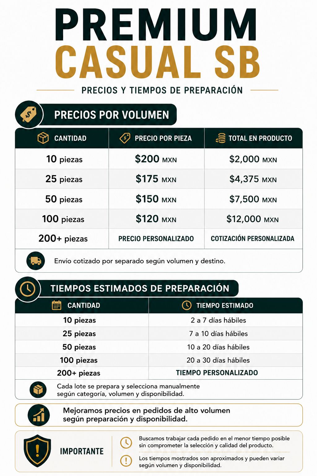 Mix Casual Premium | Mayoreo de Ropa Seminueva  | Envío incluido a todo México
